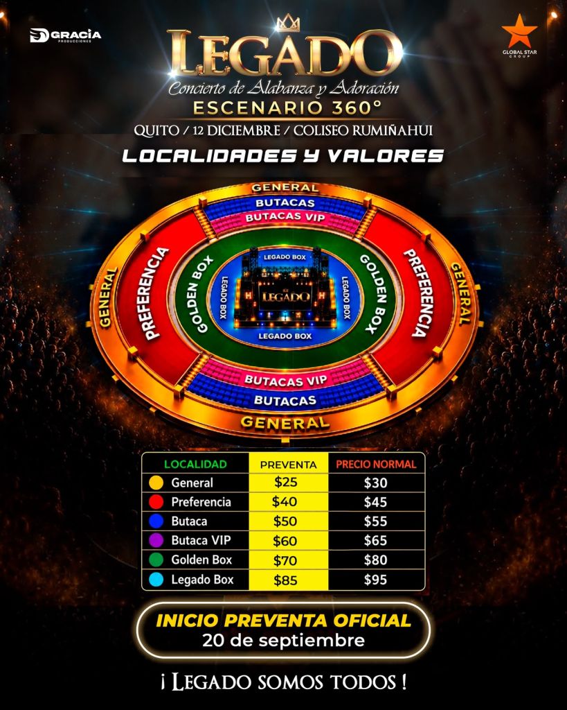 Localidades LEGADO